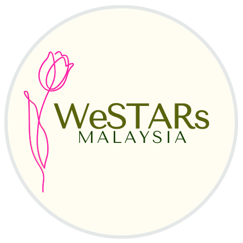 WeSTARs Malaysia